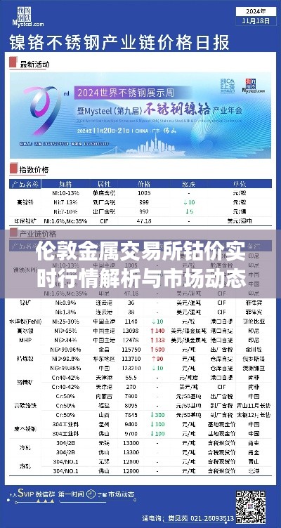 伦敦金属交易所钴价实时行情解析与市场动态