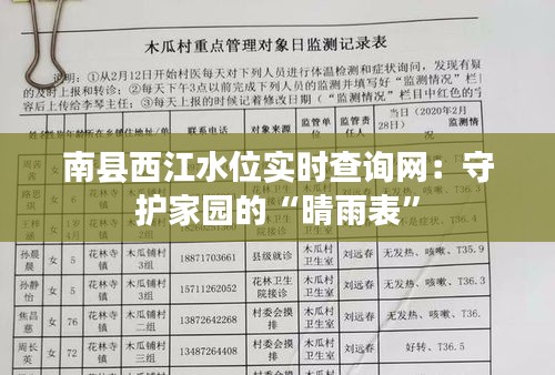 南县西江水位实时查询网：守护家园的“晴雨表”