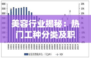 怨天怨地