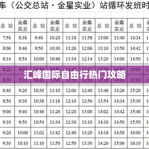 汇峰国际自由行热门攻略