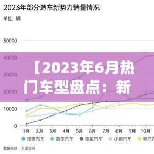 【2023年6月热门车型盘点：新势力与传统品牌的较量】