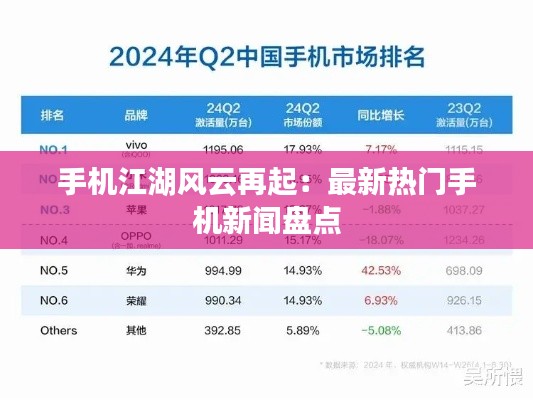 手机江湖风云再起：最新热门手机新闻盘点