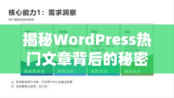 揭秘WordPress热门文章背后的秘密：创作与传播之道