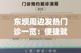 东坝周边发热门诊一览：便捷就医指南