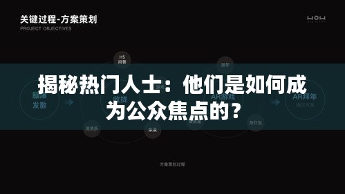 揭秘热门人士：他们是如何成为公众焦点的？