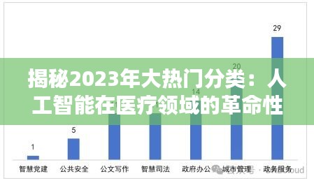 揭秘2023年大热门分类：人工智能在医疗领域的革命性应用