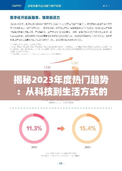 揭秘2023年度热门趋势：从科技到生活方式的全面洞察