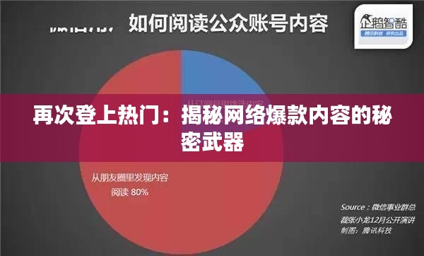 再次登上热门：揭秘网络爆款内容的秘密武器