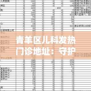 青羊区儿科发热门诊地址：守护儿童健康的绿色通道