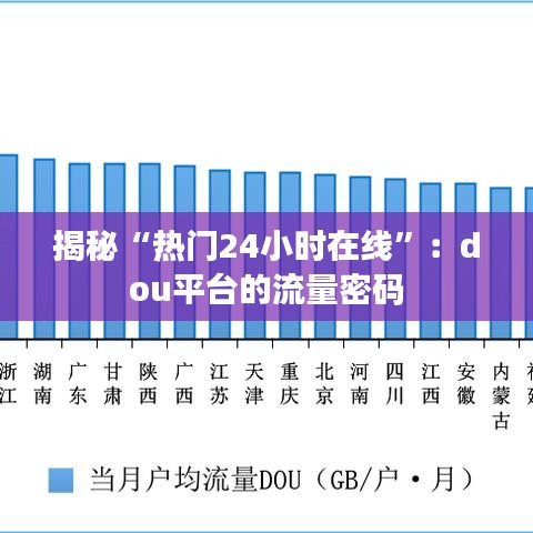 揭秘“热门24小时在线”：dou平台的流量密码