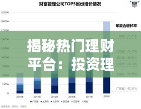 揭秘热门理财平台：投资理财新趋势下的智慧选择