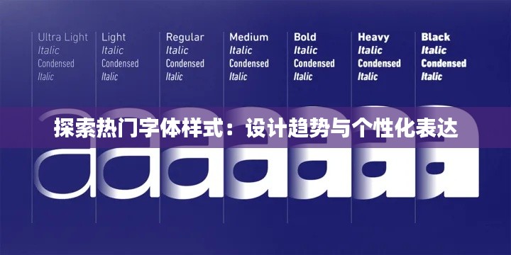 探索热门字体样式：设计趋势与个性化表达