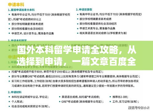 国外本科留学申请全攻略，从选择到申请，一篇文章百度全知道