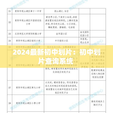 2024最新初中划片：初中划片查询系统 