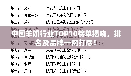 中国羊奶行业TOP10榜单揭晓，排名及品牌一网打尽！