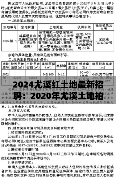 2024尤溪红土地最新招聘：2020年尤溪土地拍卖公告 