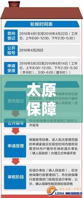 太原保障房最新动态速递，申请条件、房源分配及更多惊喜揭晓！