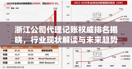 浙江公司代理记账权威排名揭晓，行业现状解读与未来趋势展望