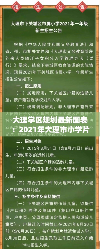 大理学区规划最新图表：2021年大理市小学片区划分 