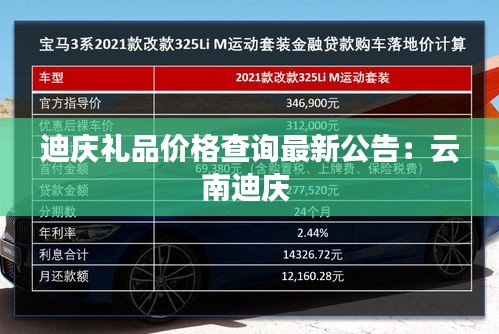 迪庆礼品价格查询最新公告：云南迪庆 