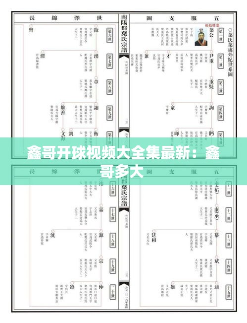 鑫哥开球视频大全集最新：鑫哥多大 