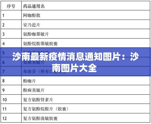 沙南最新疫情消息通知图片：沙南图片大全 