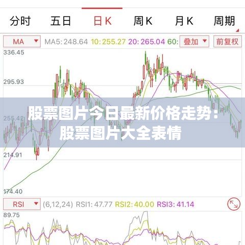 股票图片今日最新价格走势：股票图片大全表情 