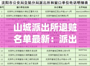 山城派出所退赃名单最新：派出所退赃款多长时间 