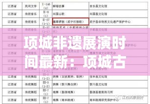 项城非遗展演时间最新：项城古会时间表 