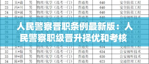 人民警察晋职条例最新版：人民警察职级晋升择优和考核 