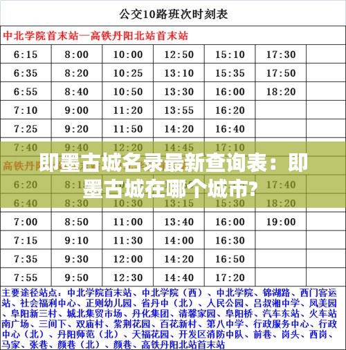 即墨古城名录最新查询表：即墨古城在哪个城市? 