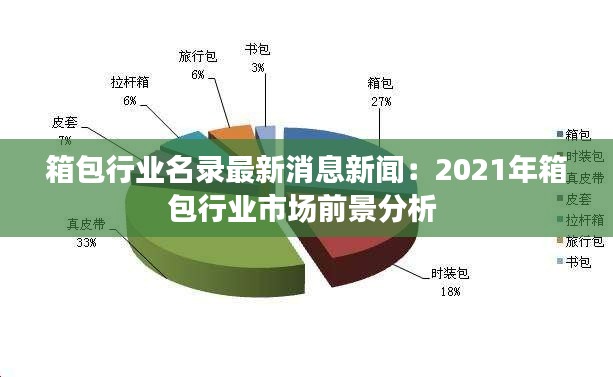 箱包行业名录最新消息新闻：2021年箱包行业市场前景分析 