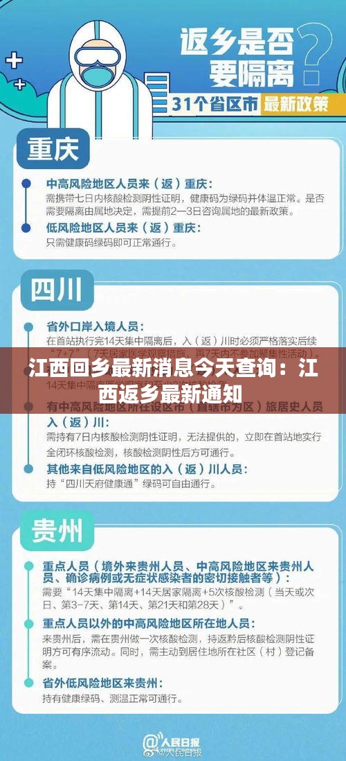 江西回乡最新消息今天查询：江西返乡最新通知 