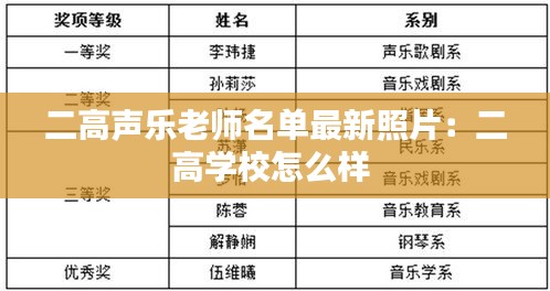 二高声乐老师名单最新照片：二高学校怎么样 