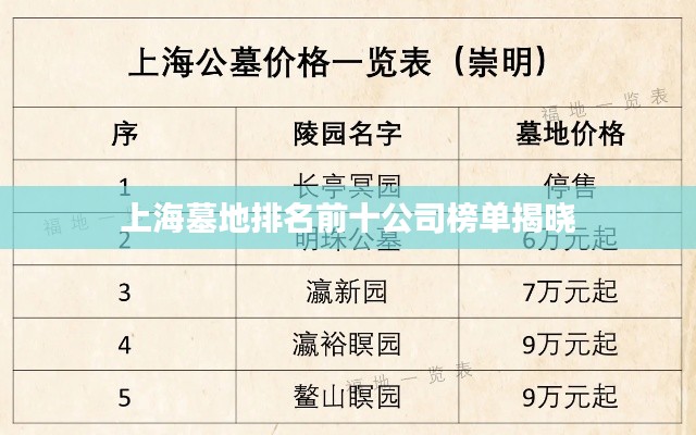 上海墓地排名前十公司榜单揭晓