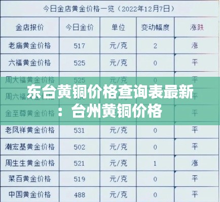 东台黄铜价格查询表最新：台州黄铜价格 