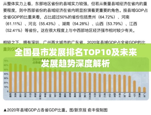 全国县市发展排名TOP10及未来发展趋势深度解析