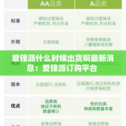 爱锋派什么时候出货啊最新消息：爱锋派订购平台 