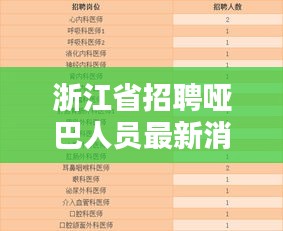 浙江省招聘哑巴人员最新消息：浙江省招工信息大全 