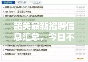 韶关最新招聘信息汇总，今日不可错过的就业机会