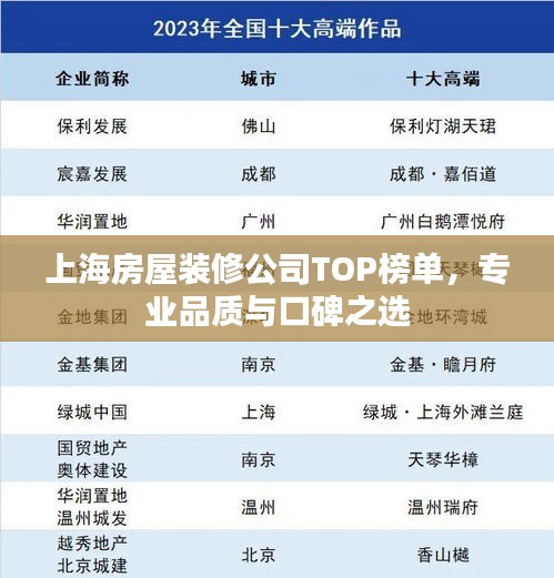 上海房屋装修公司TOP榜单，专业品质与口碑之选