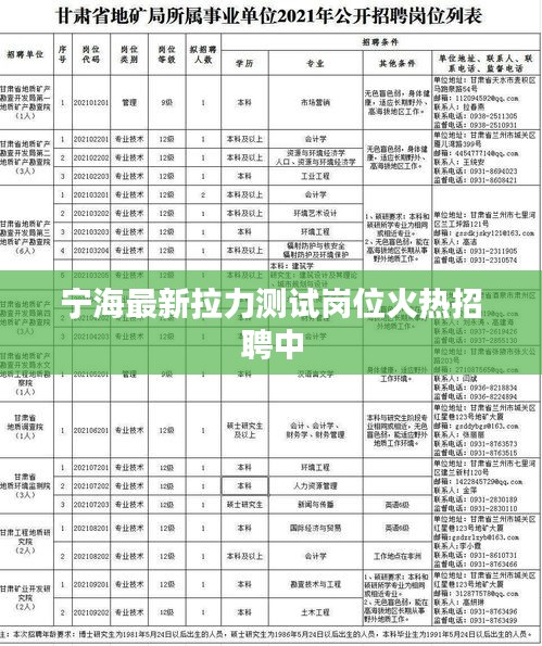 宁海最新拉力测试岗位火热招聘中