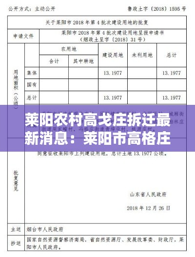 莱阳农村高戈庄拆迁最新消息：莱阳市高格庄镇人民政府 