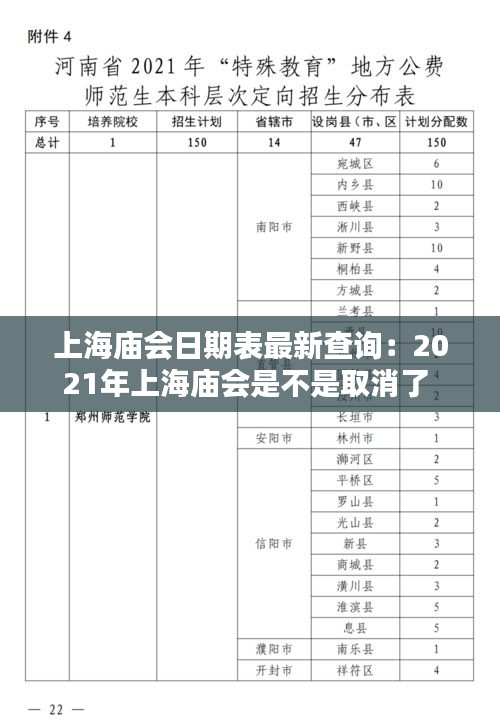 上海庙会日期表最新查询：2021年上海庙会是不是取消了 