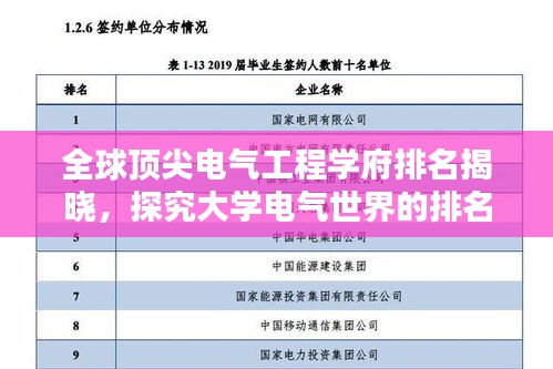 全球顶尖电气工程学府排名揭晓，探究大学电气世界的排名榜单！