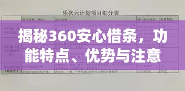 揭秘360安心借条，功能特点、优势与注意事项详解