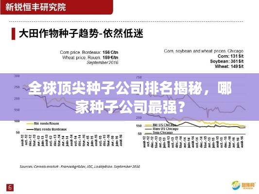 全球顶尖种子公司排名揭秘，哪家种子公司最强？