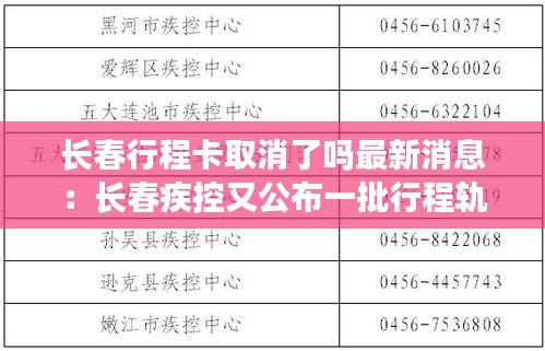 长春行程卡取消了吗最新消息：长春疾控又公布一批行程轨迹 