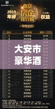 大安市豪华酒店排名TOP10，高价位酒店榜单揭晓！