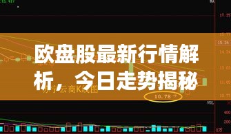 欧盘股最新行情解析，今日走势揭秘